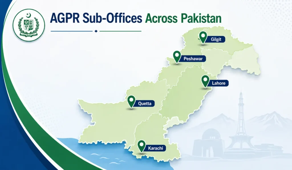 AGPR Islamabad Online Services | Comprehensive Guide 2026 2 Map of Pakistan showing AGPR sub-office locations in Karachi, Lahore, Peshawar, Quetta, and Gilgit.